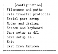 UbuntuͨUSB·consoleԻUbuntu kylin15.10