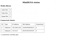 Ubuntu 16.04װminiDLNA