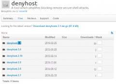 ubuntu 14.04װdenyhosts