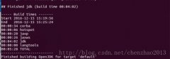 Ubuntu16.04±OPENJDK8ķ