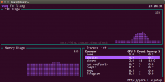 hackһѾUbuntu CoreӦ