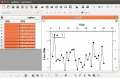 QtiPlotUbuntuϵOriginPro